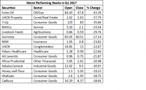 Market2