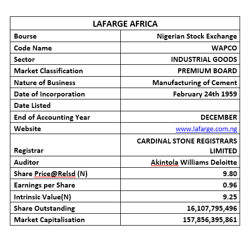 Lafarge Africa 2019FY: Extraordinary Income To The Rescue, But Bumpy ...