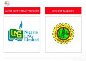 Energy Giants, Telcos Lead, As FIRS Unveils Nigeria’s 2021 Top Taxpayers